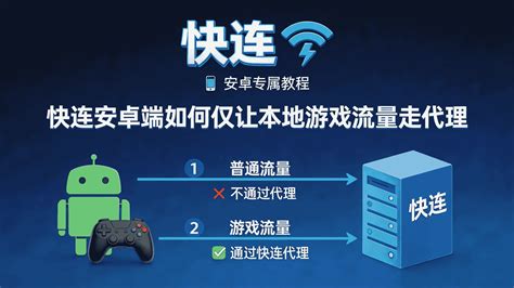 网游公司怎么代理游戏的_网络游戏加盟店